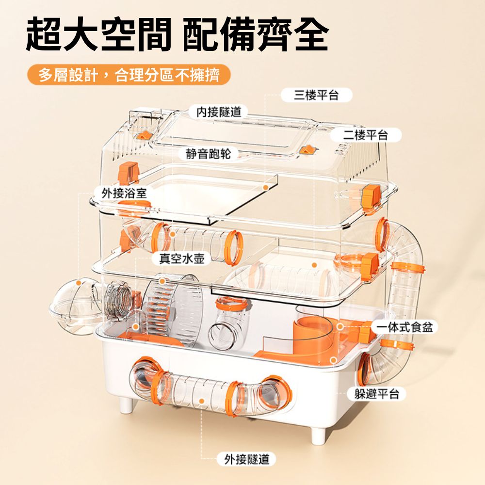MENG悅享倉鼠豪華別墅 鼠籠 倉鼠籠 壓克力籠 大空間鼠窩 透明倉鼠小屋 倉鼠屋 小寵專用
