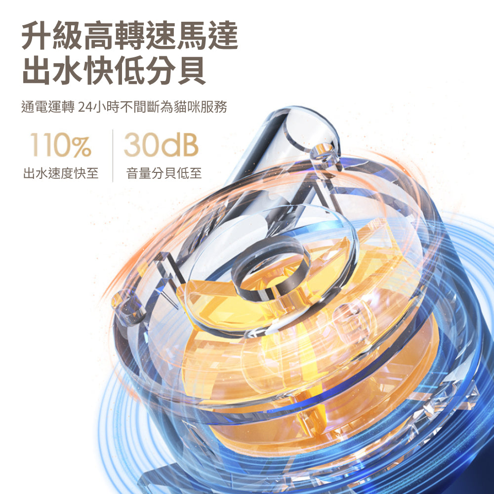PETWATER 寵物智能飲水器 自動飲水器 碗 水碗 寵物用品 寵物飲水機 自動斷電 貓咪飲水機 過濾飲水器 USB供電