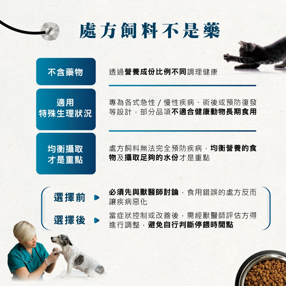 VET LIFE法米納 狗處方糧 關節 腸胃道 肝臟 泌尿道 腎臟 體重 心血管 血糖 低敏 狗飼料