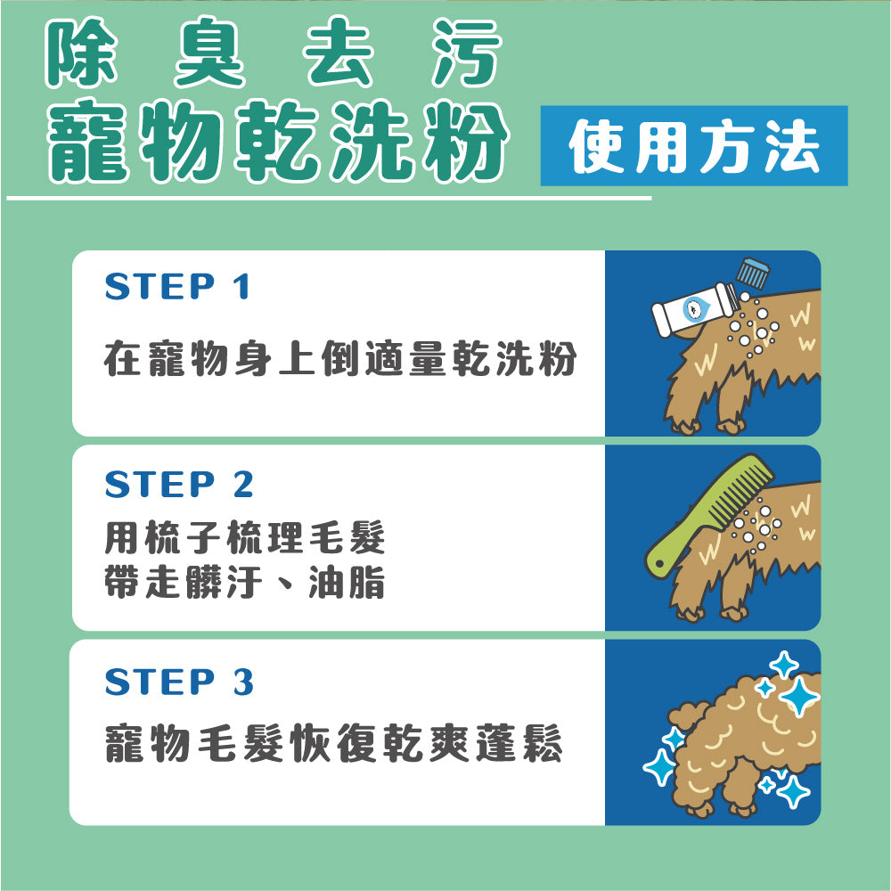 臭味滾 犬貓身體清潔 洗毛精 沐浴乳 乾洗粉