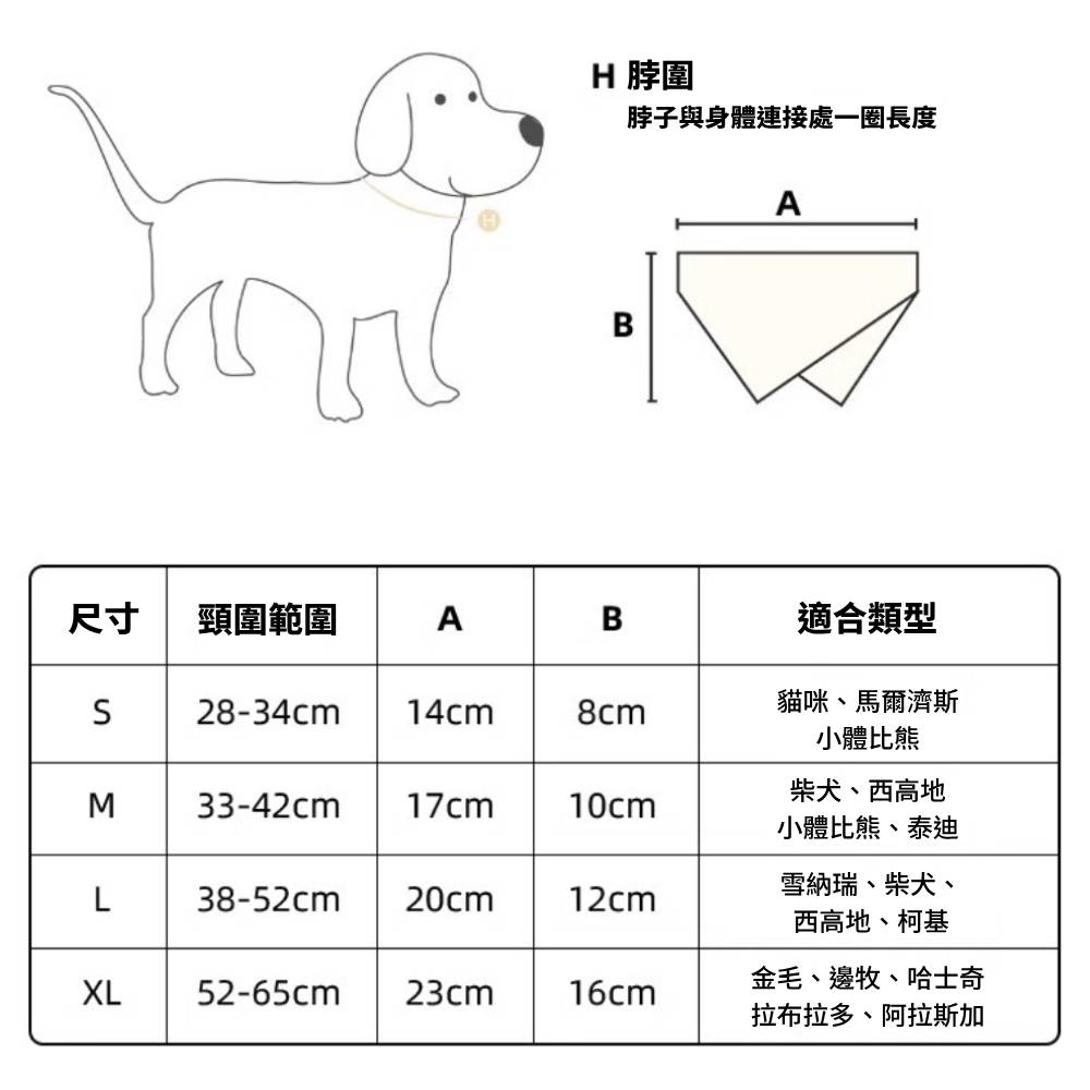 PUPPY BIBIS寵物圍巾 寵物口水巾 寵物防髒圍巾 寵物圍兜 貓狗圍巾 寵物外出口水巾