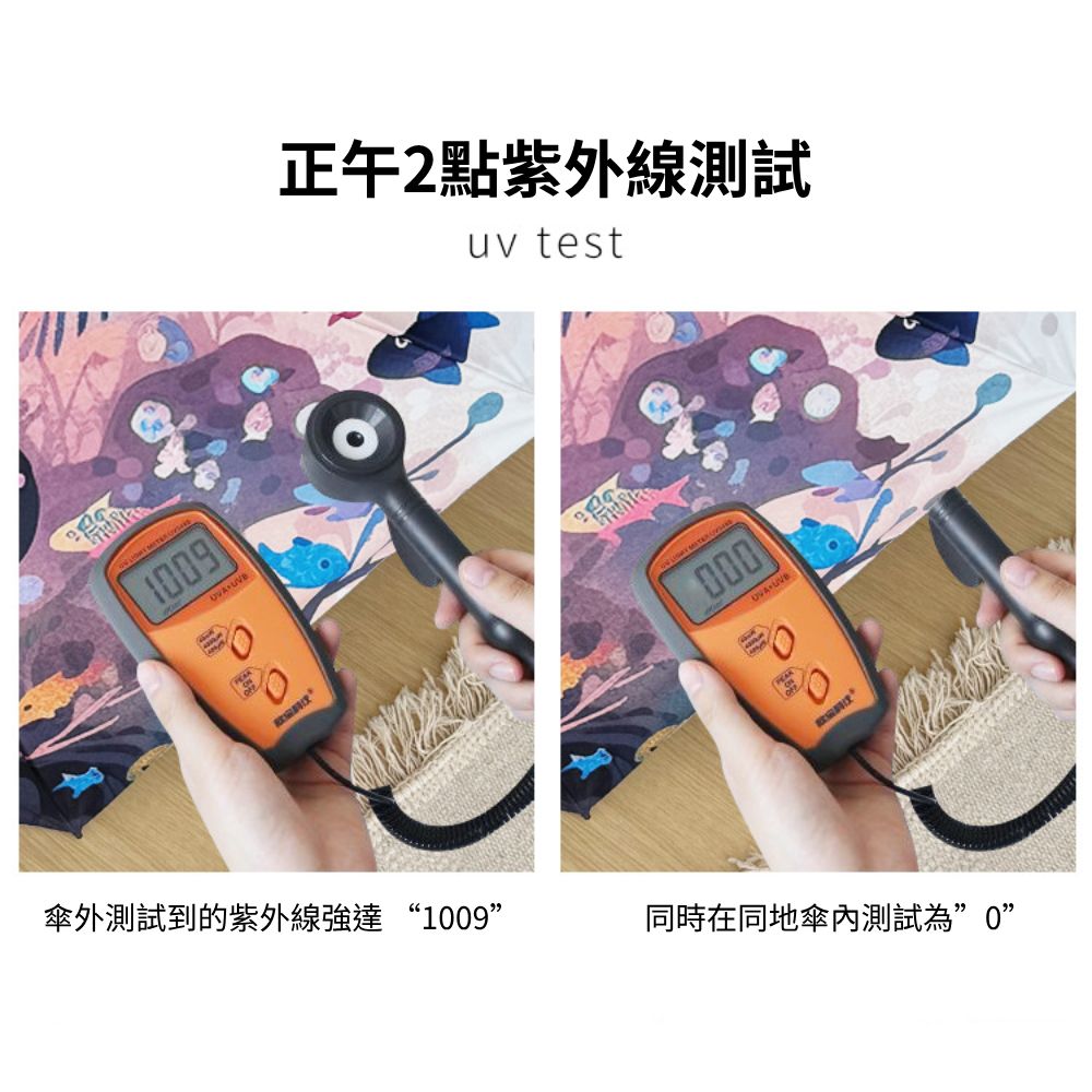 梵高防曬 自動摺疊傘 雨傘 自動傘 防曬傘 晴雨兩用傘 折疊傘