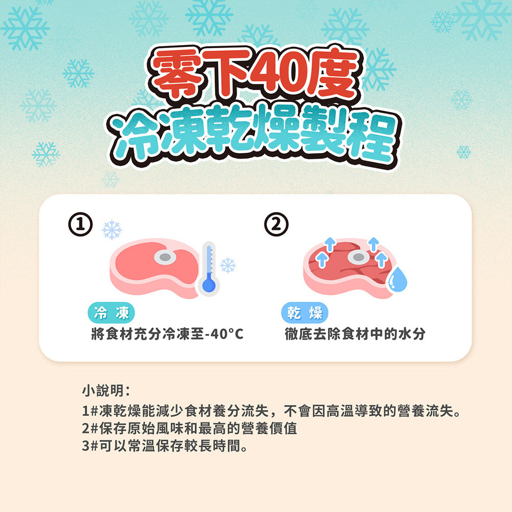 SHARINGER 薛丁格 寵物凍乾 添加益生菌 毛掌櫃寵物(貓狗凍乾 貓咪零食 犬貓凍乾 寵物零食 寵物凍乾 益生菌 凍乾)