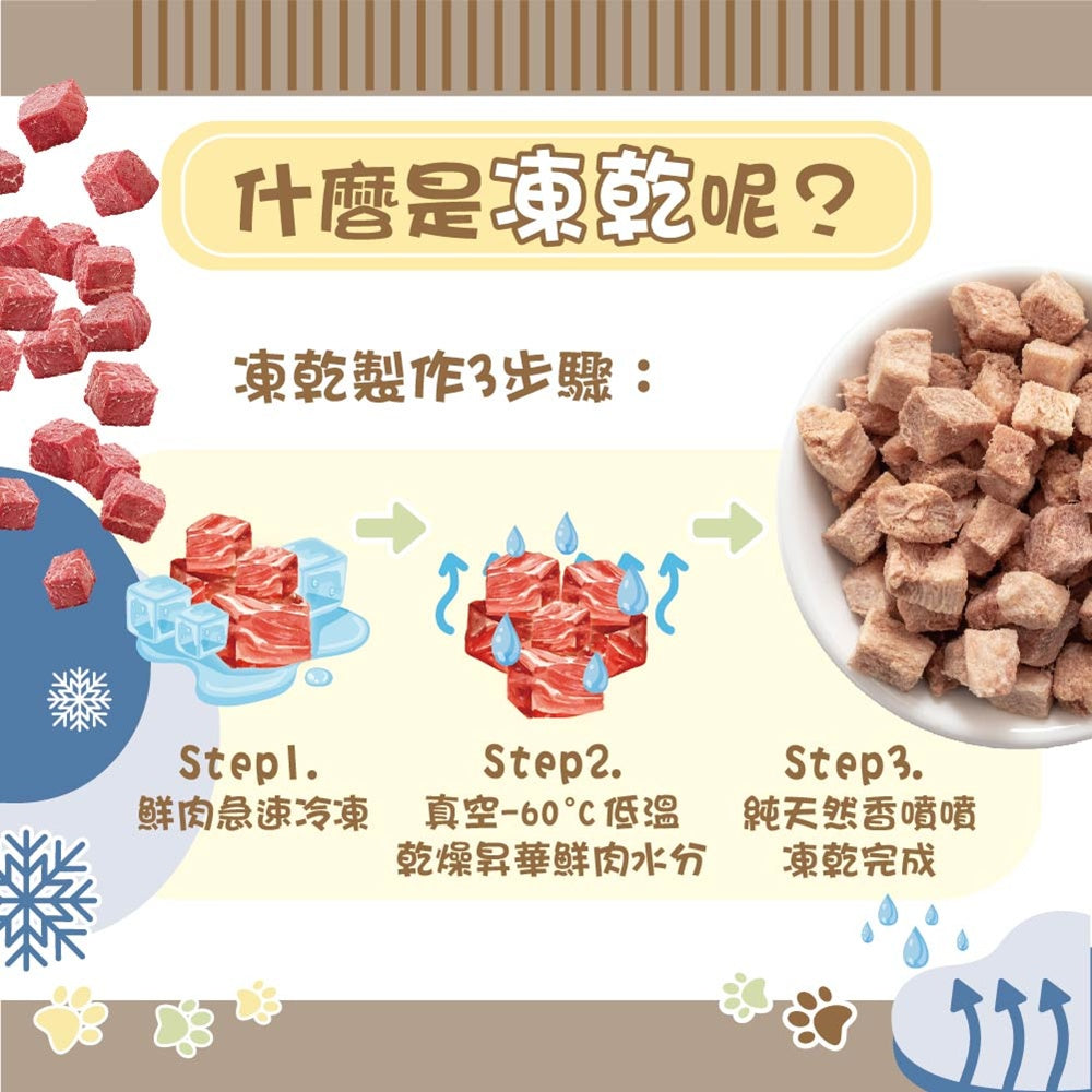 Mr.凍乾 貓用天然原肉凍乾 寵物凍乾 貓咪凍乾 貓咪凍乾零食 貓咪零食 凍乾鮮食