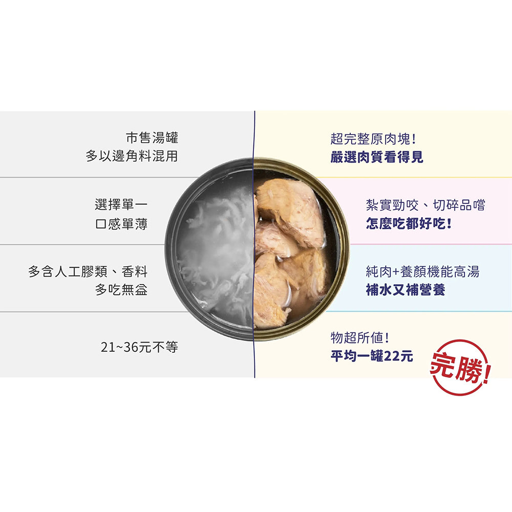 HeroMama 好大一塊 !原肉燉湯罐 犬貓皆可食 副食罐 湯罐貓罐頭