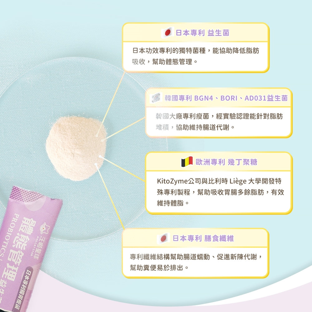 汪喵星球 體態管理益生菌 2g/30包 (益生元 膳食纖維)