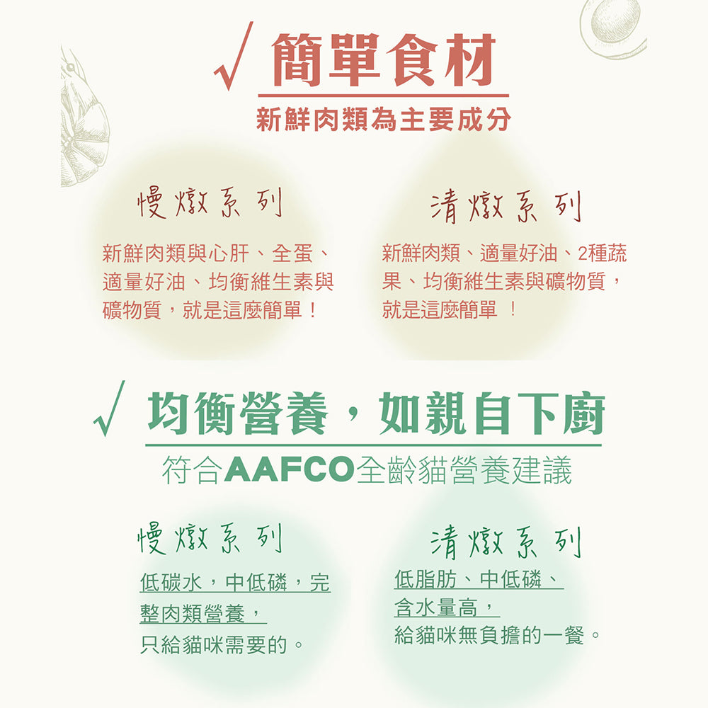 Zimple極簡鮮食主食罐 貓主食罐 貓咪 罐頭 貓罐頭 毛掌櫃寵物
