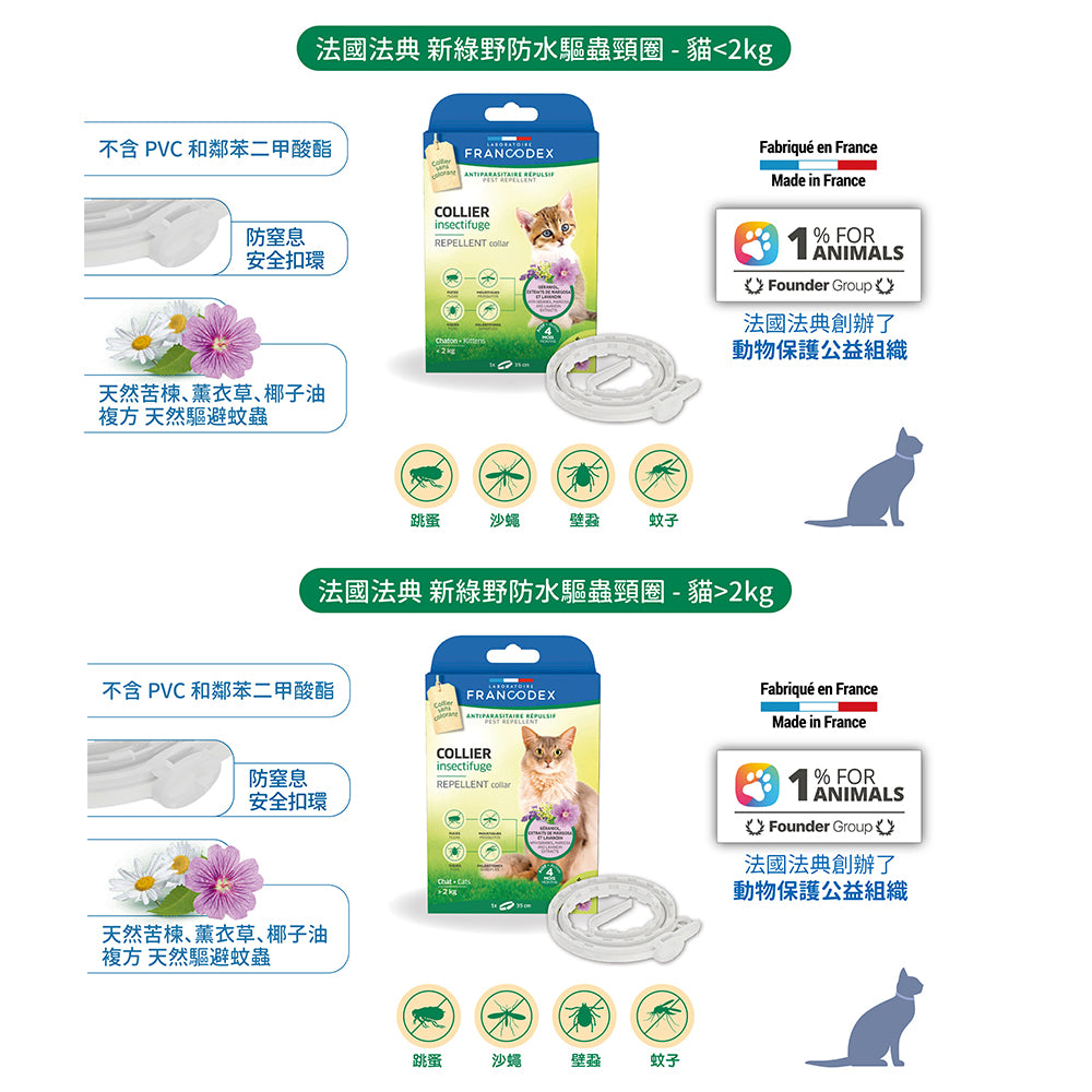 Francodex 法國法典 綠野防水驅蟲頸圈 貓小型犬中型犬大型犬 寵物驅蚤頸圈 毛掌櫃寵物