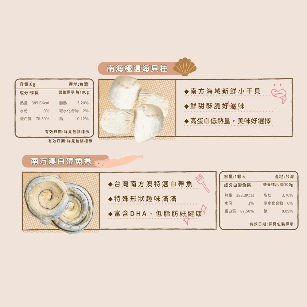 派庫廚房凍乾 純肉凍乾 貓狗凍乾 寵物零食 雞胸肉 骰子牛 鮭魚 丁香魚