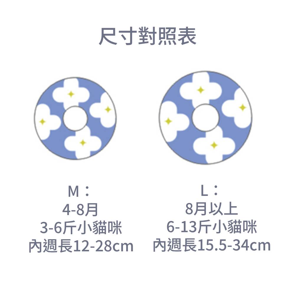 Miaoho 頭套 伊莉莎白 貓咪頭套 可調式頭套 寵物頭套 軟式頭套 防抓頭套 防水頭套 防舔圈