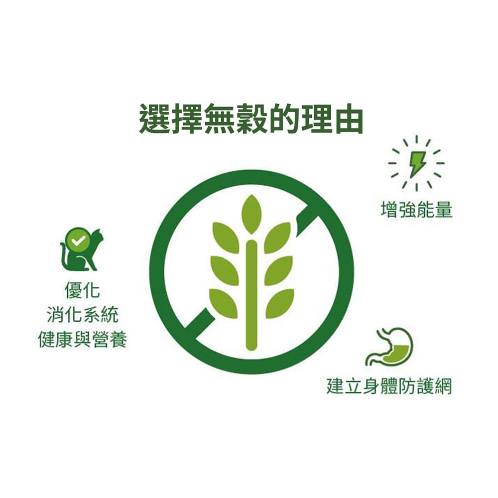 NurturePRO天然密碼 永恆無穀主食罐 貓主食罐