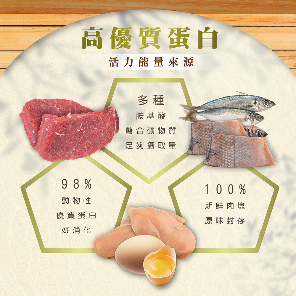 天然貓糧全品項1.5~5kg 高蛋白 無穀 南瓜無穀 低穀 義大利 貓飼料 貓乾糧