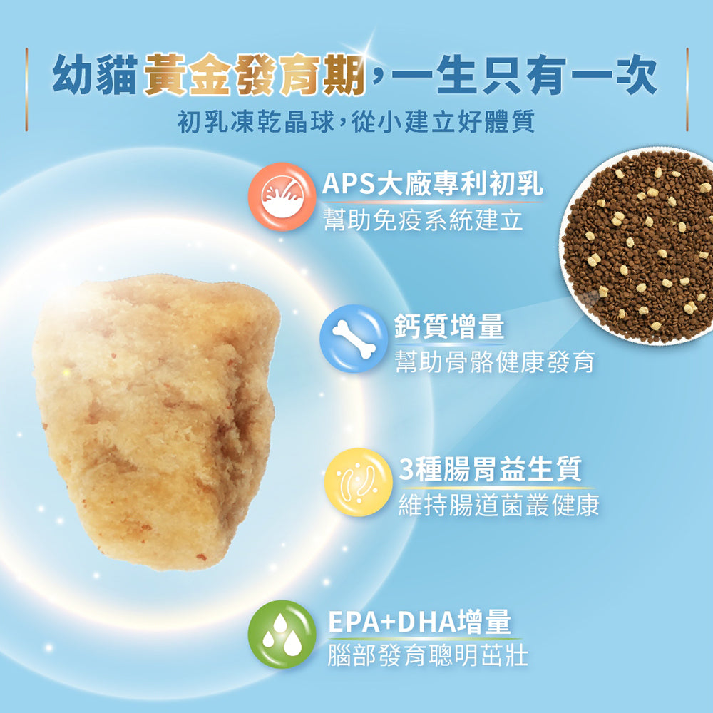 HeroMama 英雄媽 益生菌凍乾晶球貓糧 原肉凍乾糧 無穀 貓飼料