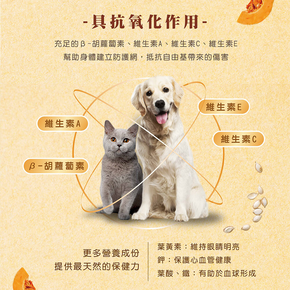 法米納ND 天然狗糧全品項1.5~5kg 無穀 南瓜無穀 小顆粒 潔牙顆粒 幼犬 全齡犬 狗飼料