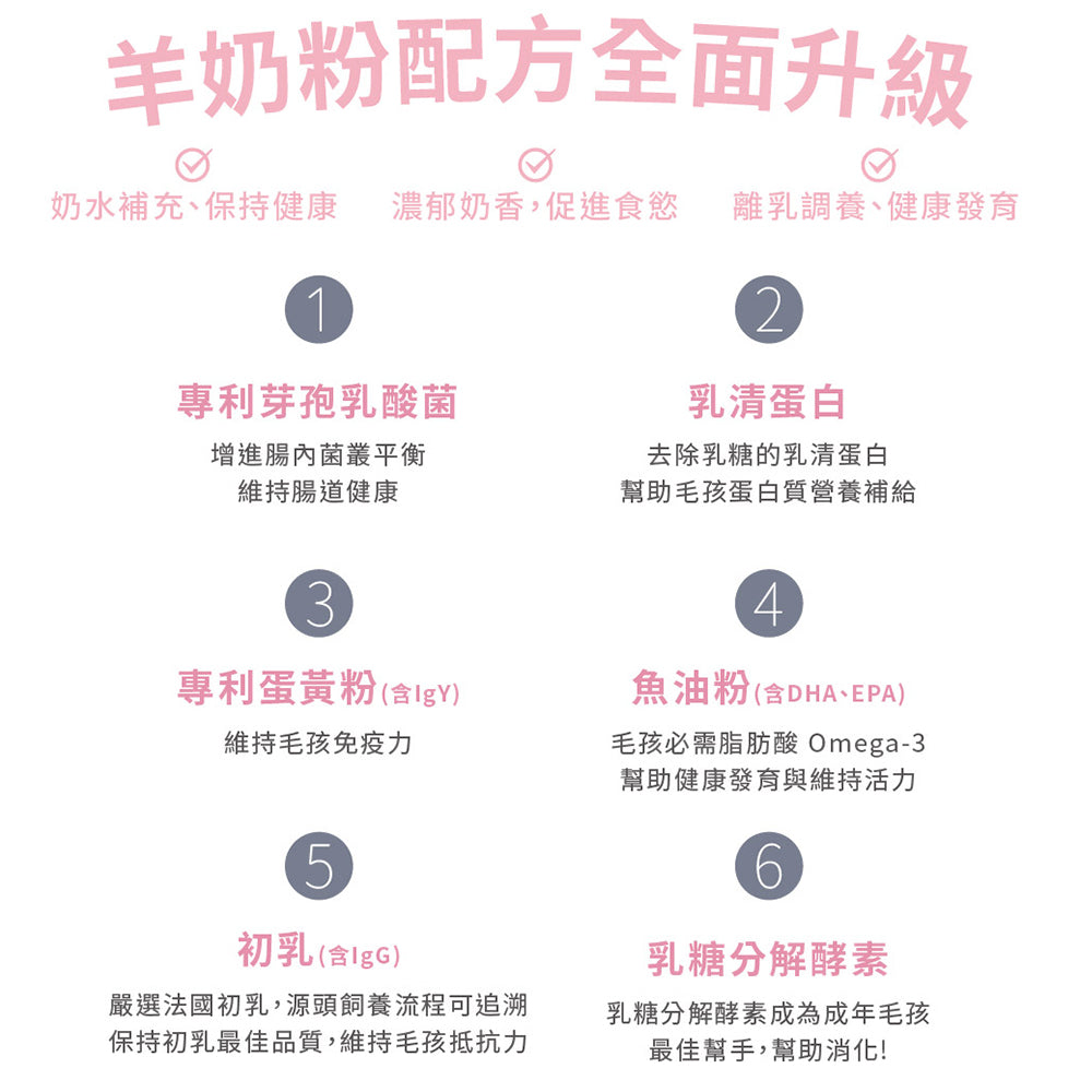 SINGEN 信元發育寶 寵物用奶粉 發育寶-S 貓用奶粉發育寶-S 犬用奶粉200g 寵物奶粉 毛掌櫃寵物