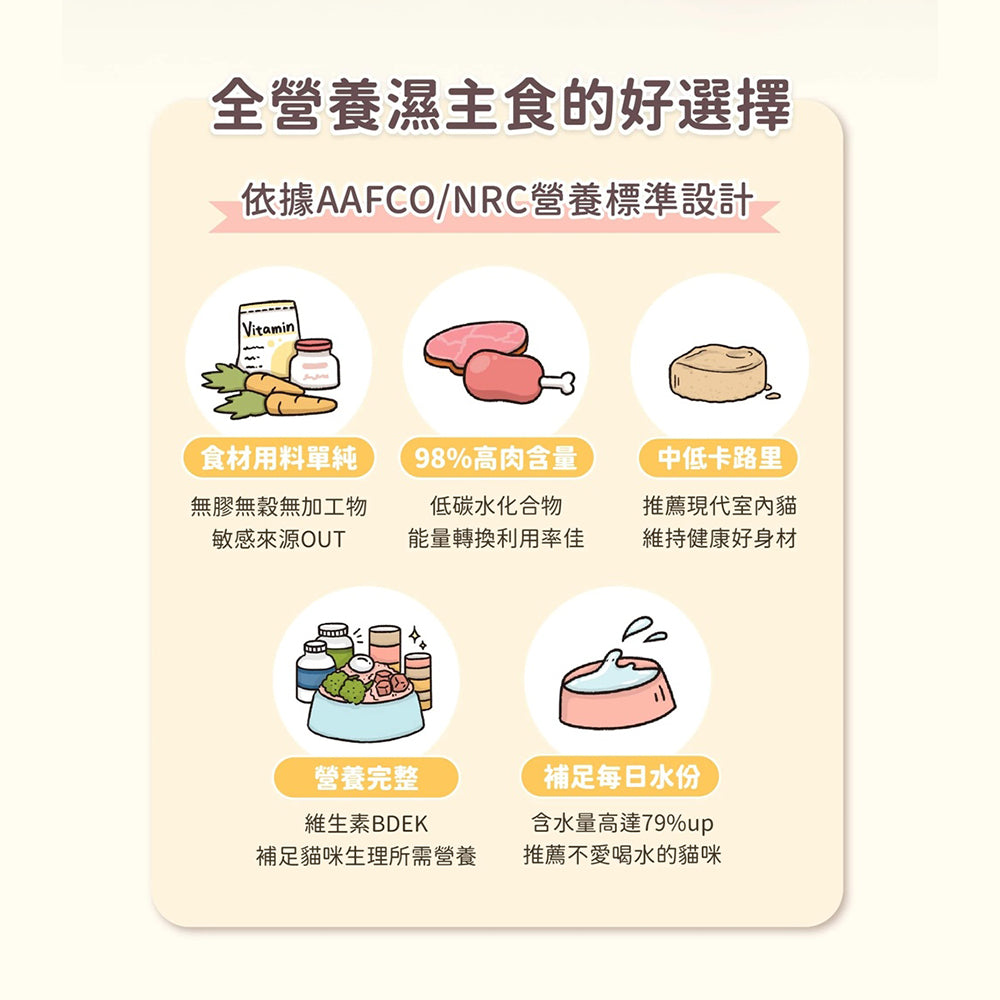 汪喵星球 貓主食罐 益菌PRO+ 綿密肉泥主食罐 肉泥罐 貓主食罐 貓罐頭 貓肉泥 益菌