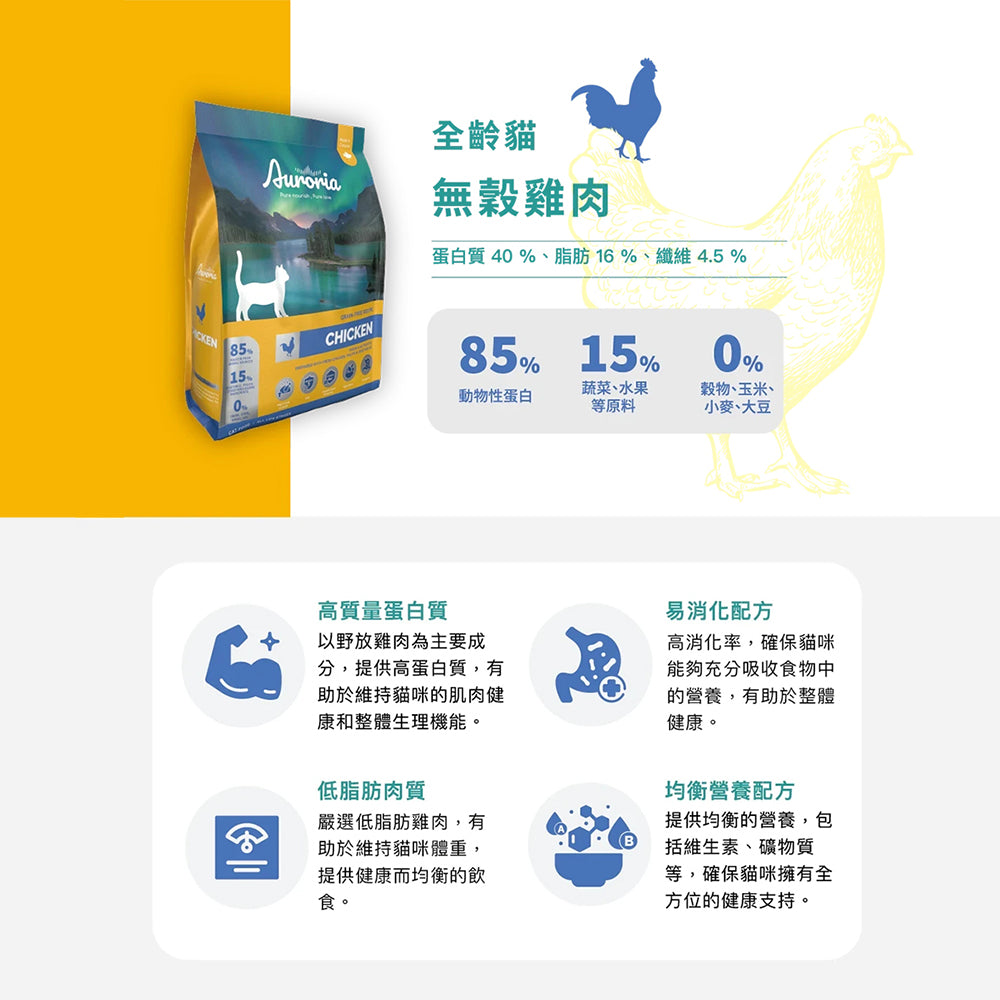 Auroria 極光 貓飼料 全齡貓 貓糧 極光天然糧 無穀 雞肉 鮭魚 毛掌櫃寵物