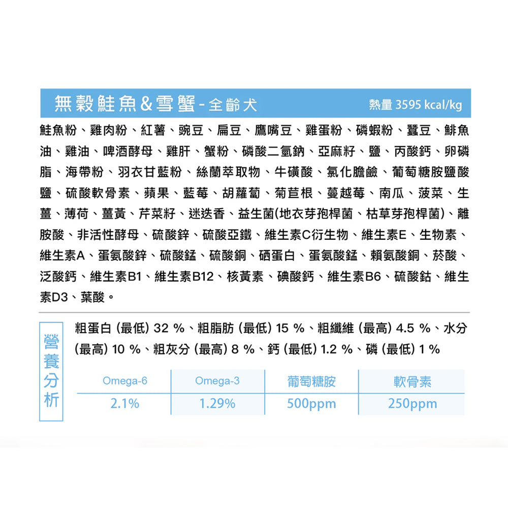 Auroria 極光 狗飼料 全齡犬 犬糧 狗飼料 極光天然糧 無穀 雞肉 鮭魚 羊肉 毛掌櫃寵物