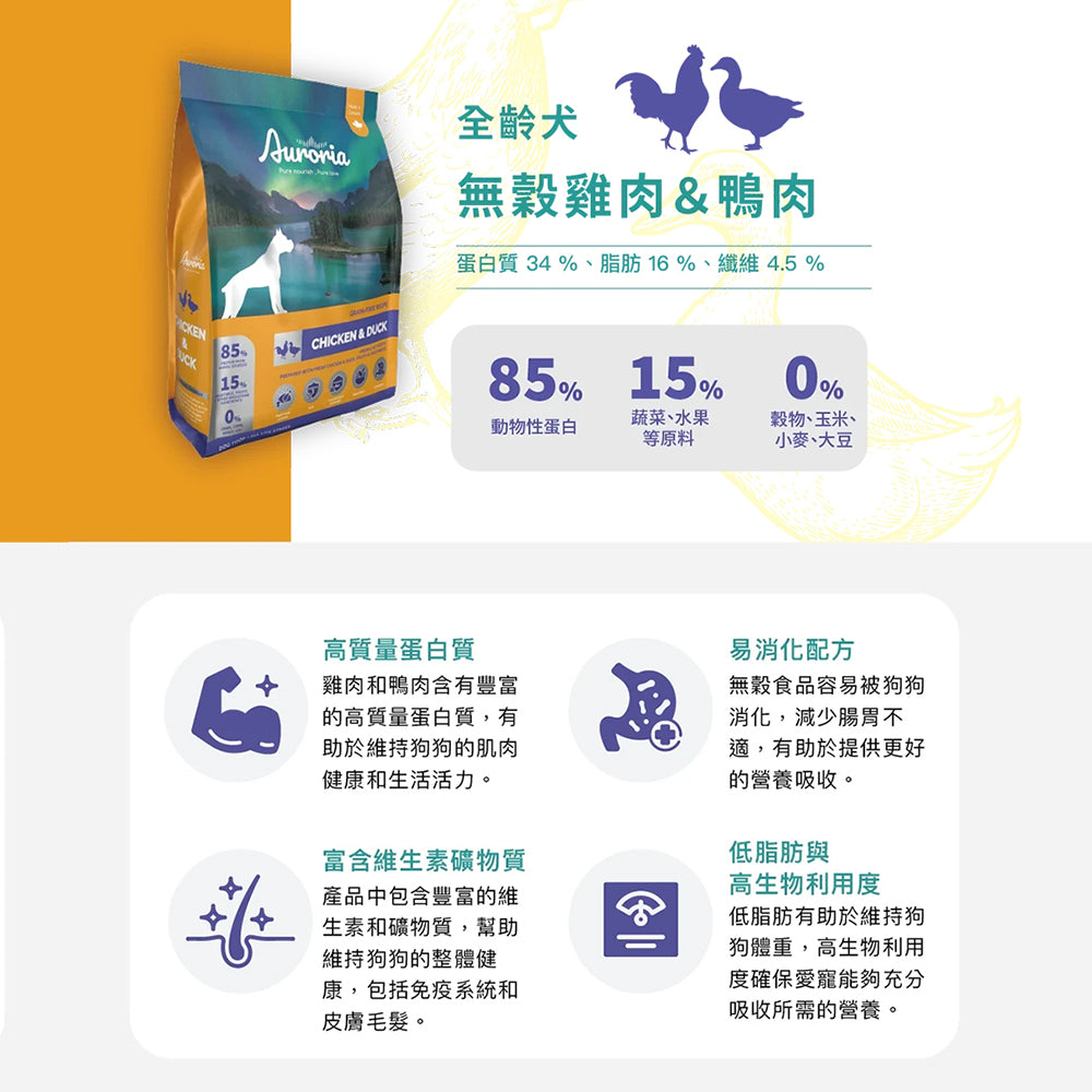 Auroria 極光 狗飼料 全齡犬 犬糧 狗飼料 極光天然糧 無穀 雞肉 鮭魚 羊肉 毛掌櫃寵物