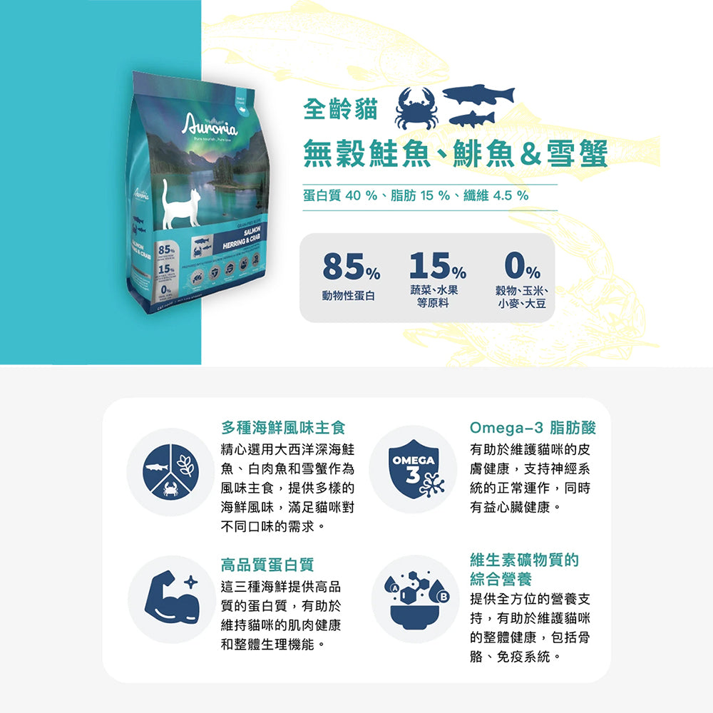 Auroria 極光 貓飼料 全齡貓 貓糧 極光天然糧 無穀 雞肉 鮭魚 毛掌櫃寵物