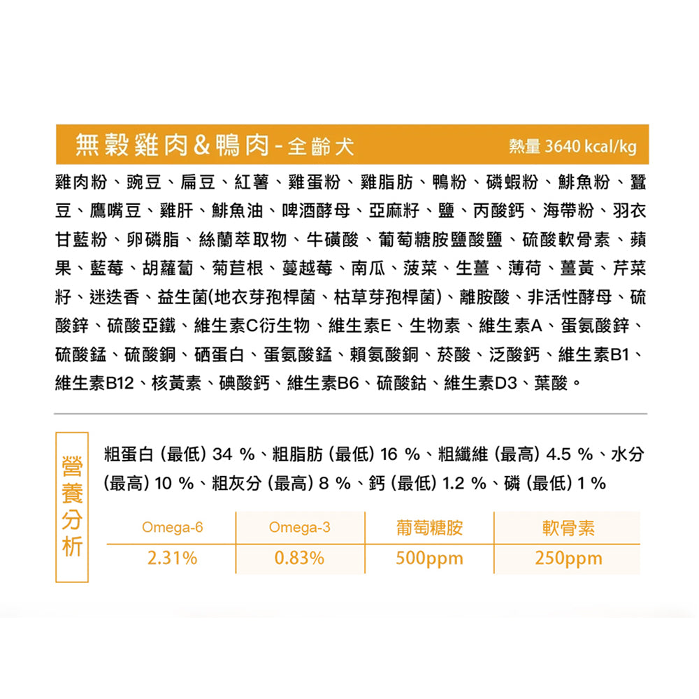 Auroria 極光 狗飼料 全齡犬 犬糧 狗飼料 極光天然糧 無穀 雞肉 鮭魚 羊肉 毛掌櫃寵物