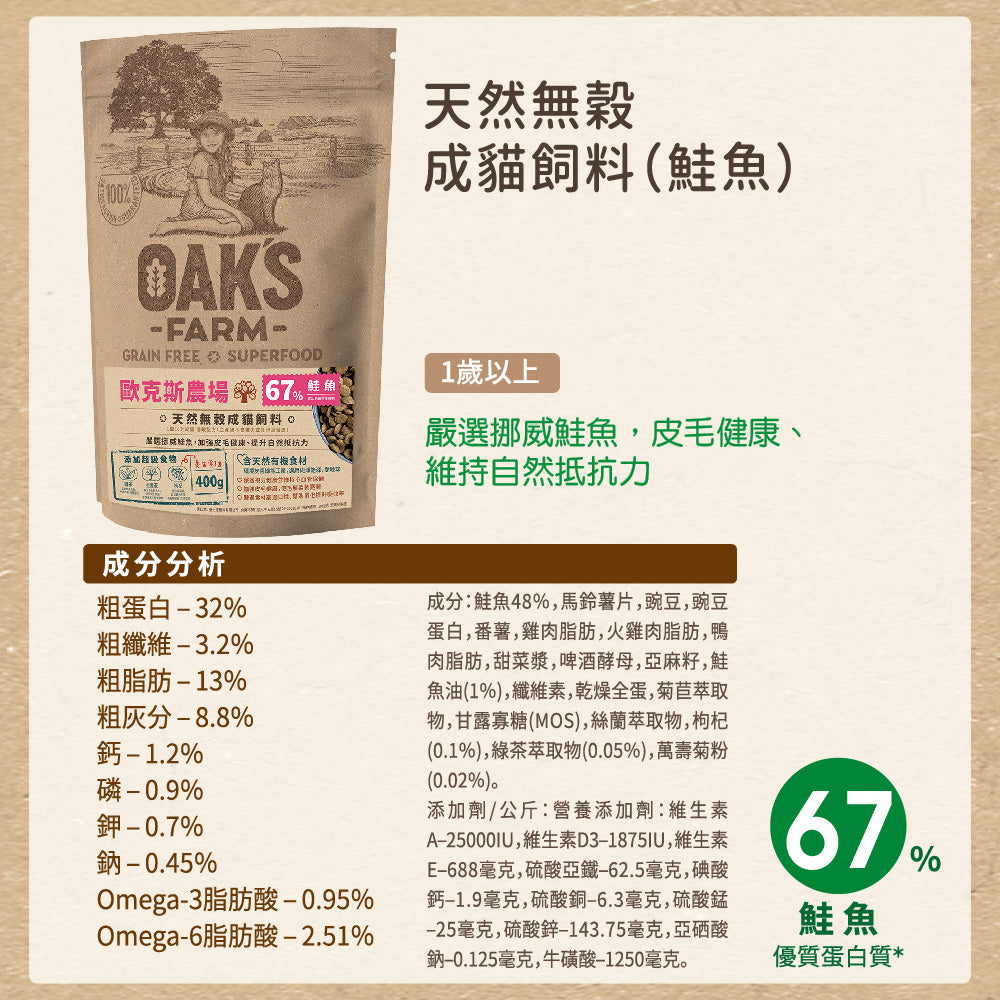 OAKS 歐克斯天然無穀貓飼料 (幼貓/室內貓/成貓/熟齡貓)