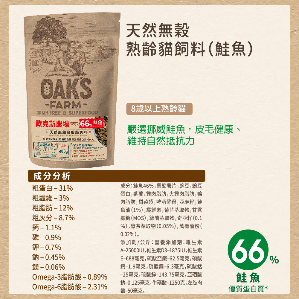 OAKS 歐克斯天然無穀貓飼料 (幼貓/室內貓/成貓/熟齡貓)