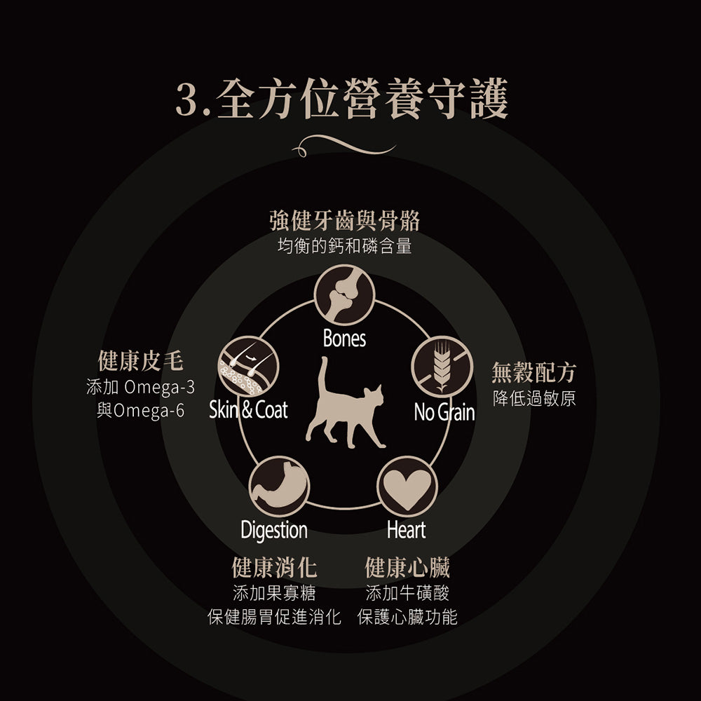 Cherie法麗全照護主食肉泥 貓肉泥