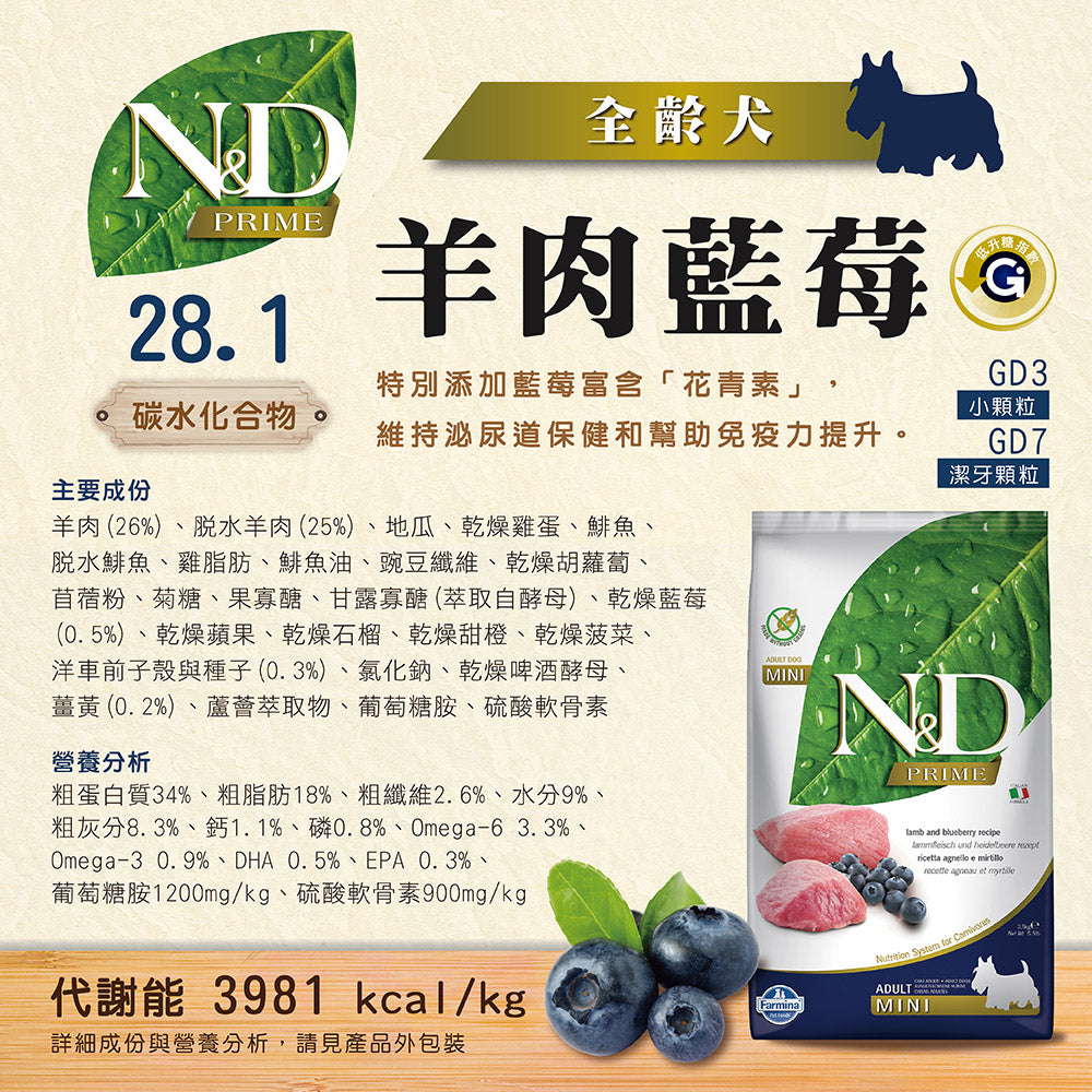 法米納ND 天然狗糧全品項1.5~5kg 無穀 南瓜無穀 小顆粒 潔牙顆粒 幼犬 全齡犬 狗飼料