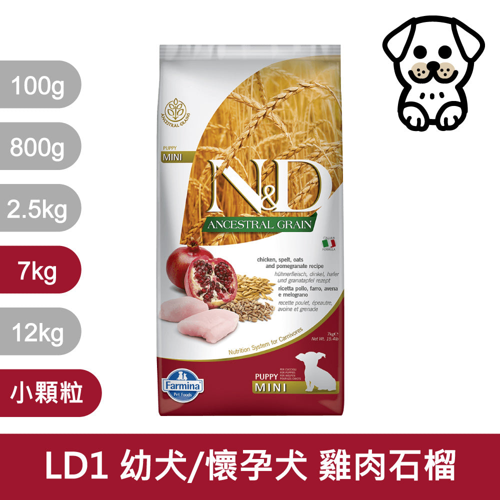 法米納ND 天然狗糧全品項7~12kg 無穀 南瓜無穀 小顆粒 潔牙顆粒 幼犬 全齡犬 狗飼料
