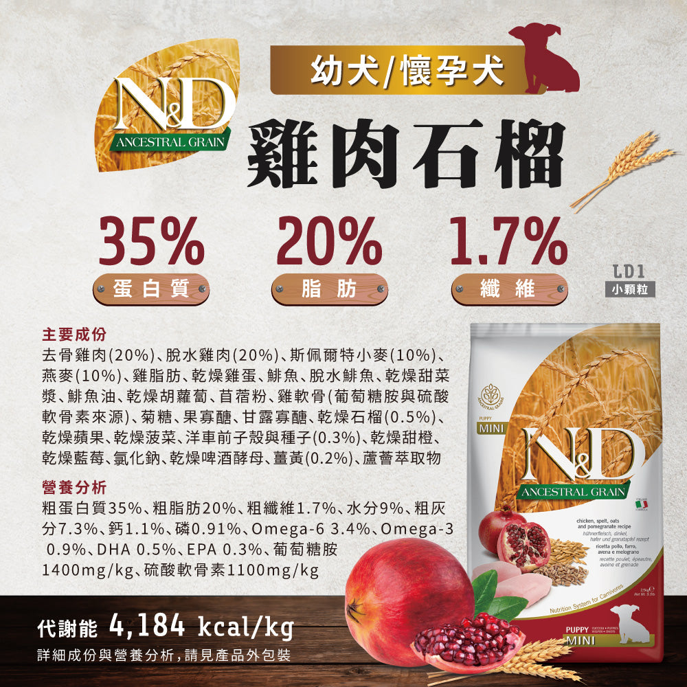 法米納ND 天然狗糧全品項1.5~5kg 無穀 南瓜無穀 小顆粒 潔牙顆粒 幼犬 全齡犬 狗飼料