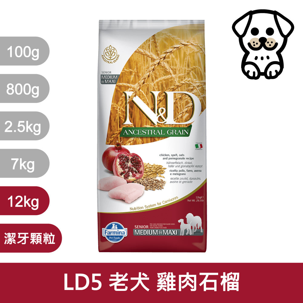 法米納ND 天然狗糧全品項7~12kg 無穀 南瓜無穀 小顆粒 潔牙顆粒 幼犬 全齡犬 狗飼料
