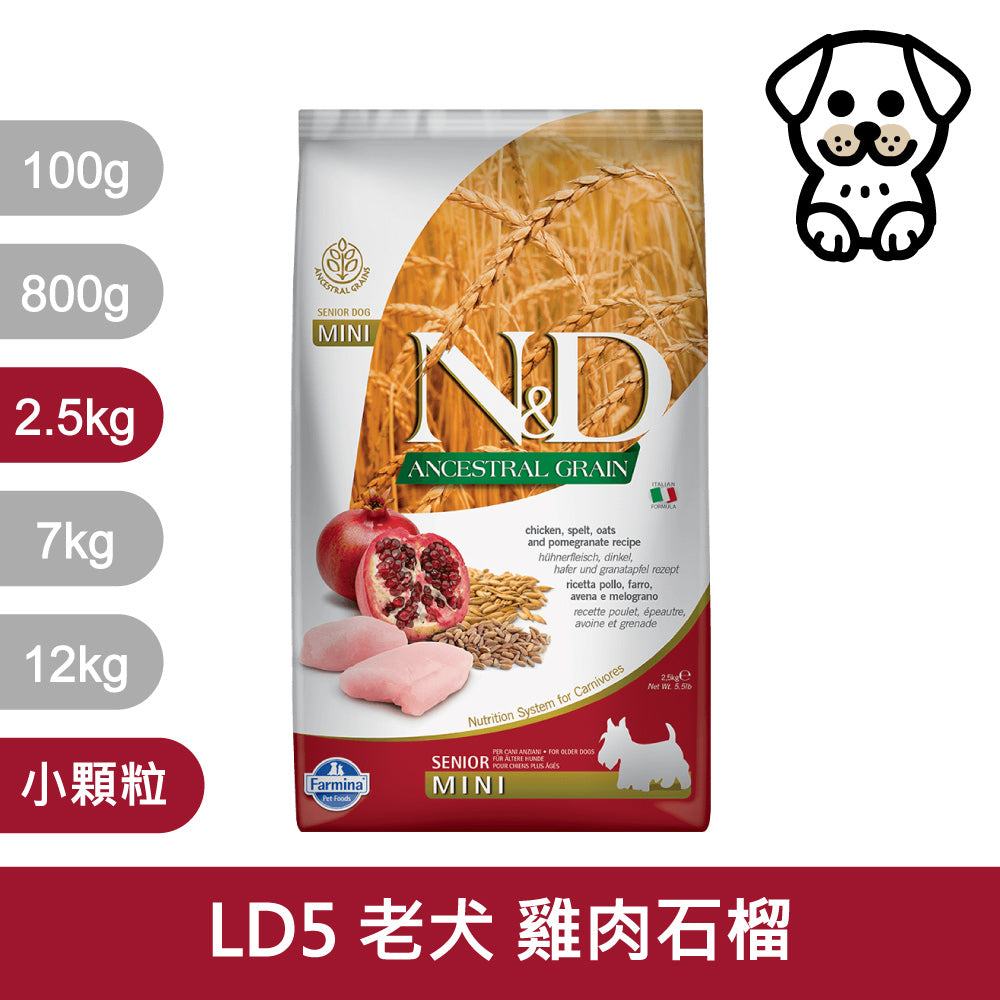 法米納ND 天然狗糧全品項1.5~5kg 無穀 南瓜無穀 小顆粒 潔牙顆粒 幼犬 全齡犬 狗飼料