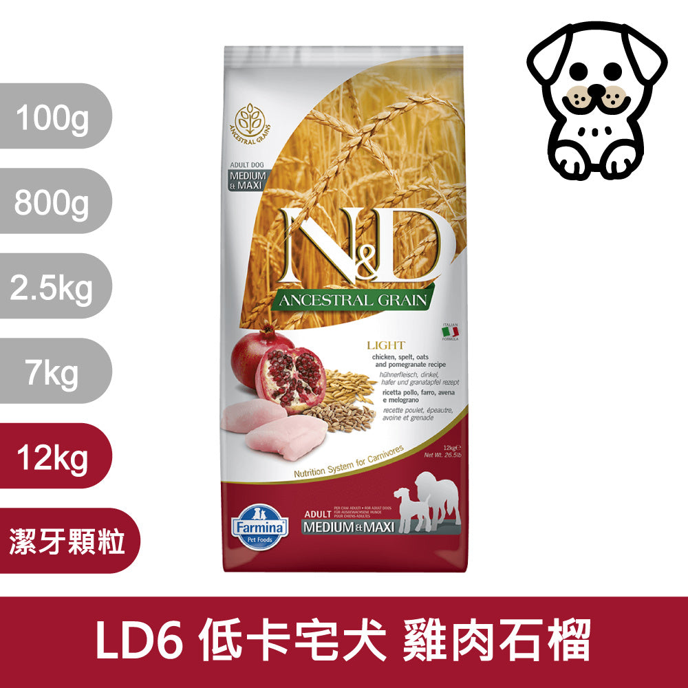 法米納ND 天然狗糧全品項7~12kg 無穀 南瓜無穀 小顆粒 潔牙顆粒 幼犬 全齡犬 狗飼料