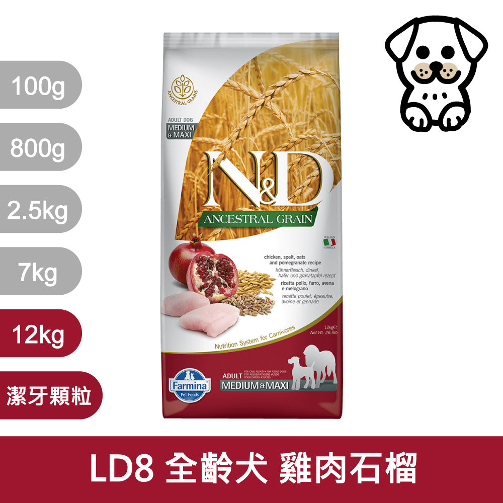 法米納ND 天然狗糧全品項7~12kg 無穀 南瓜無穀 小顆粒 潔牙顆粒 幼犬 全齡犬 狗飼料