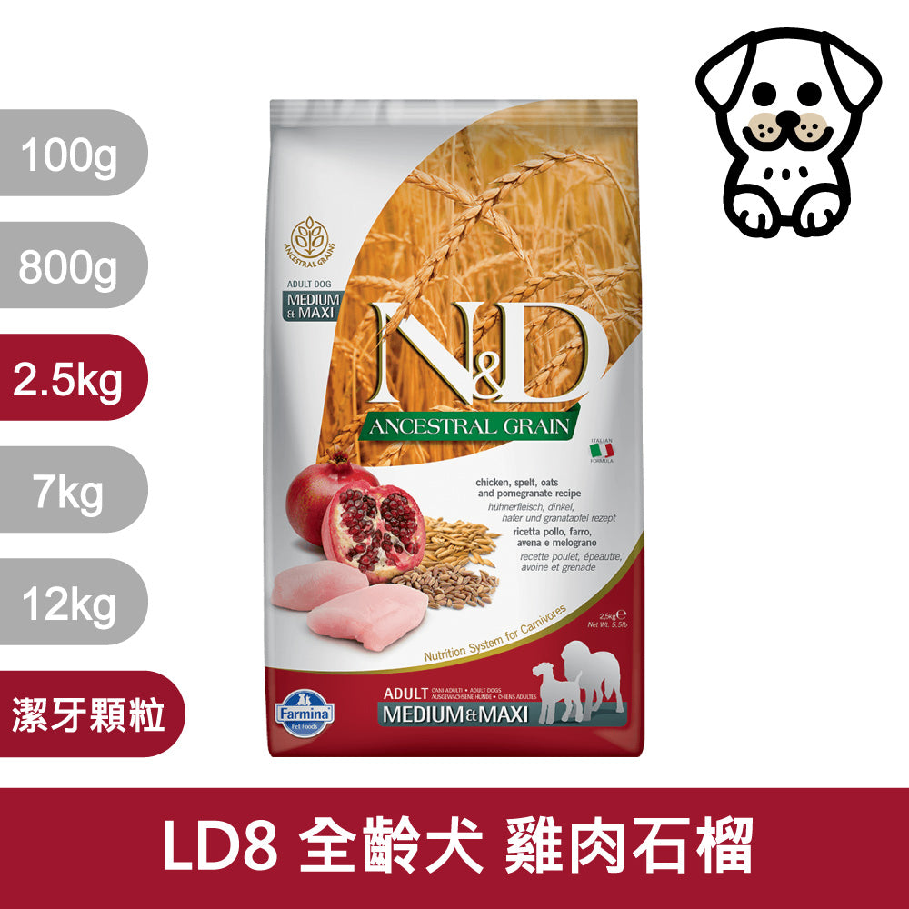 法米納ND 天然狗糧全品項1.5~5kg 無穀 南瓜無穀 小顆粒 潔牙顆粒 幼犬 全齡犬 狗飼料
