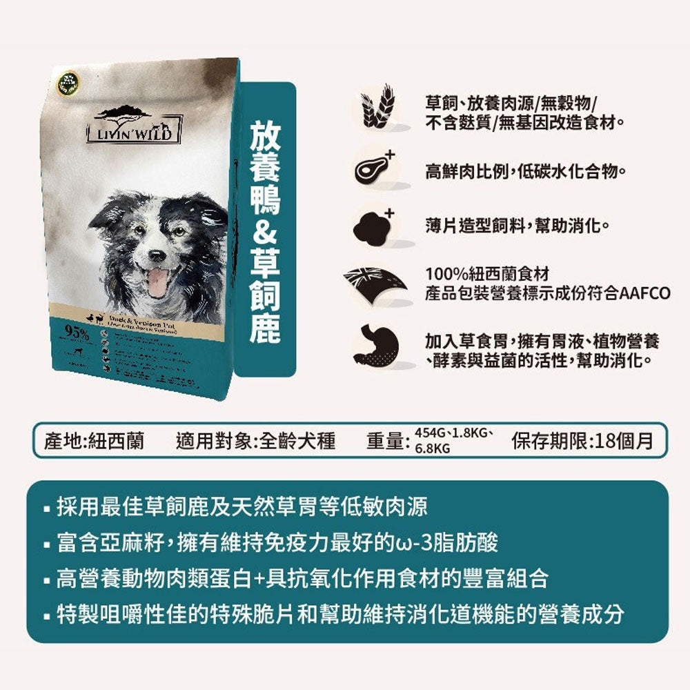 Livin Wild 野宴 紐西蘭無穀 狗飼料 犬糧 無穀狗飼料 無穀犬糧
