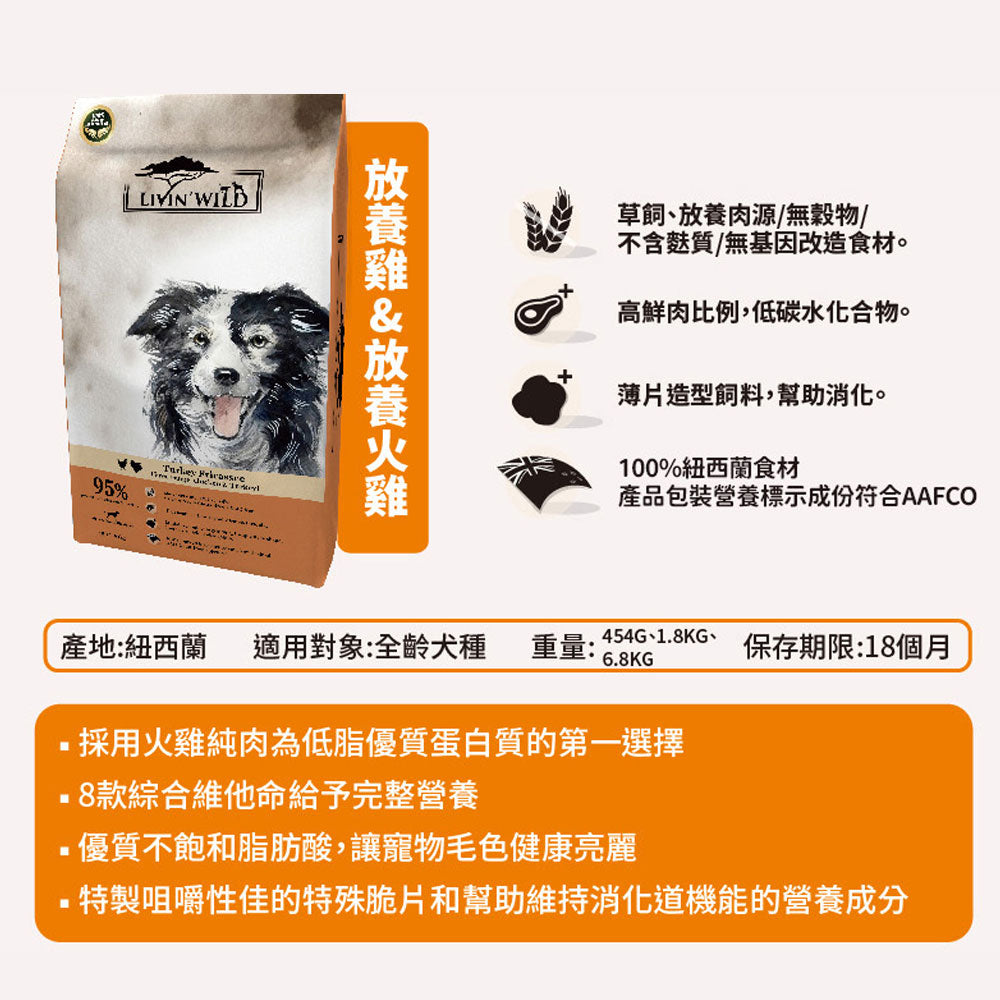 Livin Wild 野宴 紐西蘭無穀 狗飼料 犬糧 無穀狗飼料 無穀犬糧