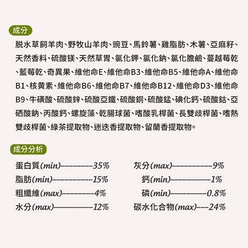 Livin Wild 野宴 紐西蘭無穀 貓飼料 貓糧 無穀貓飼料 無穀貓糧