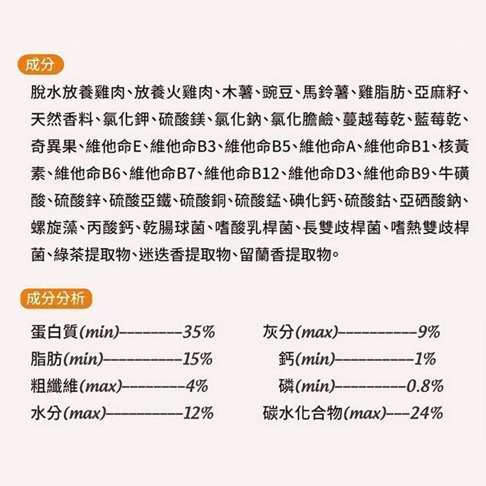 Livin Wild 野宴 紐西蘭無穀 貓飼料 貓糧 無穀貓飼料 無穀貓糧
