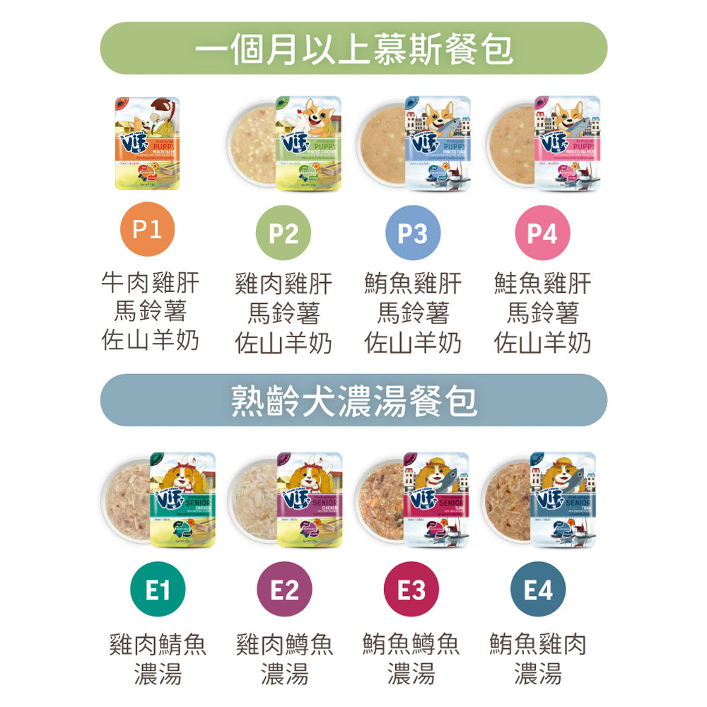 ViF咪芙 好鮮 狗餐包 濃湯餐包 雞肉餐包 牛肉餐包 慕斯餐包 全齡犬餐包