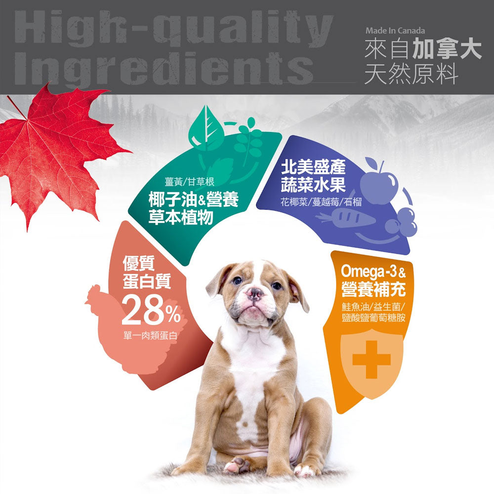 紐崔斯 狗飼料 養生狗糧 天然狗飼料 凍乾狗糧 狗食 寵物飼料