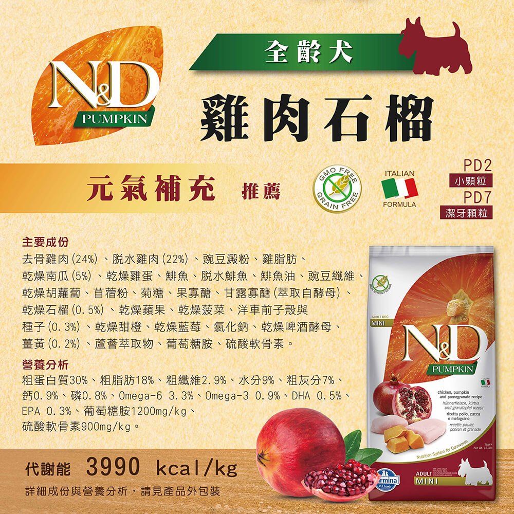 法米納ND 天然狗糧全品項1.5~5kg 無穀 南瓜無穀 小顆粒 潔牙顆粒 幼犬 全齡犬 狗飼料