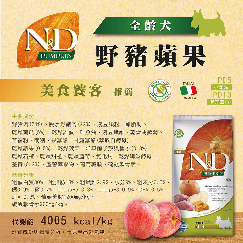 法米納ND 天然狗糧全品項1.5~5kg 無穀 南瓜無穀 小顆粒 潔牙顆粒 幼犬 全齡犬 狗飼料
