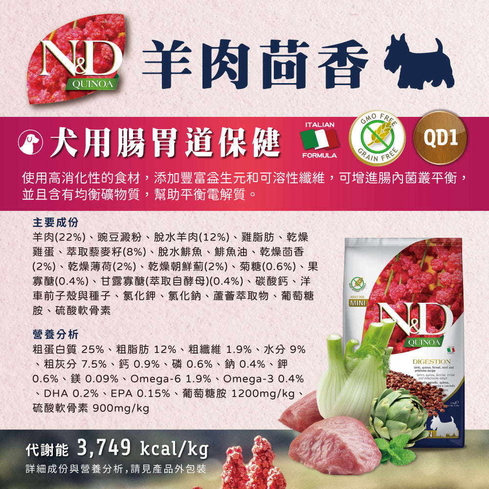 法米納ND 天然狗糧全品項7~12kg 無穀 南瓜無穀 小顆粒 潔牙顆粒 幼犬 全齡犬 狗飼料