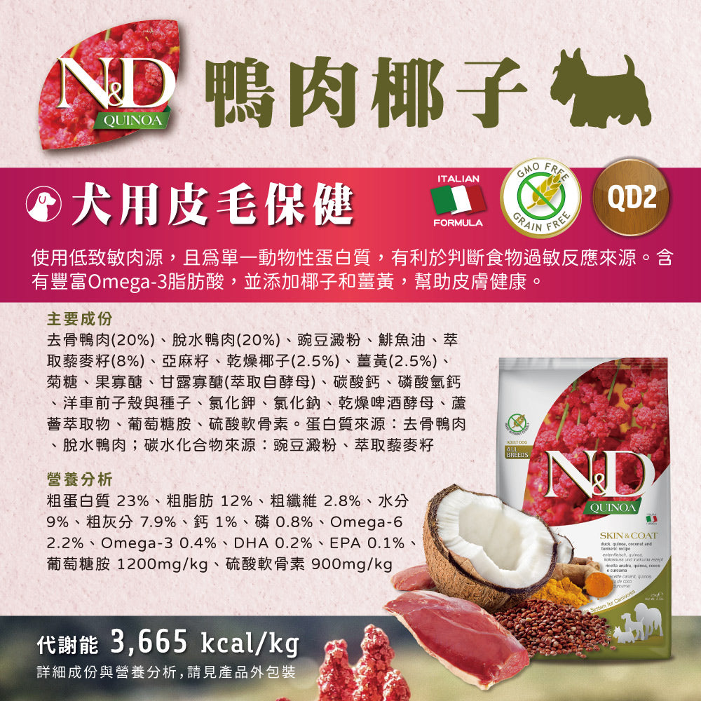 法米納ND 天然狗糧全品項1.5~5kg 無穀 南瓜無穀 小顆粒 潔牙顆粒 幼犬 全齡犬 狗飼料