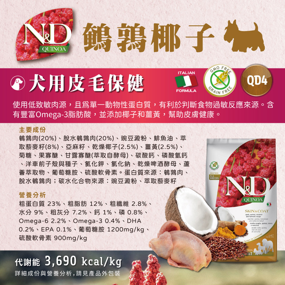 法米納ND 天然狗糧全品項1.5~5kg 無穀 南瓜無穀 小顆粒 潔牙顆粒 幼犬 全齡犬 狗飼料