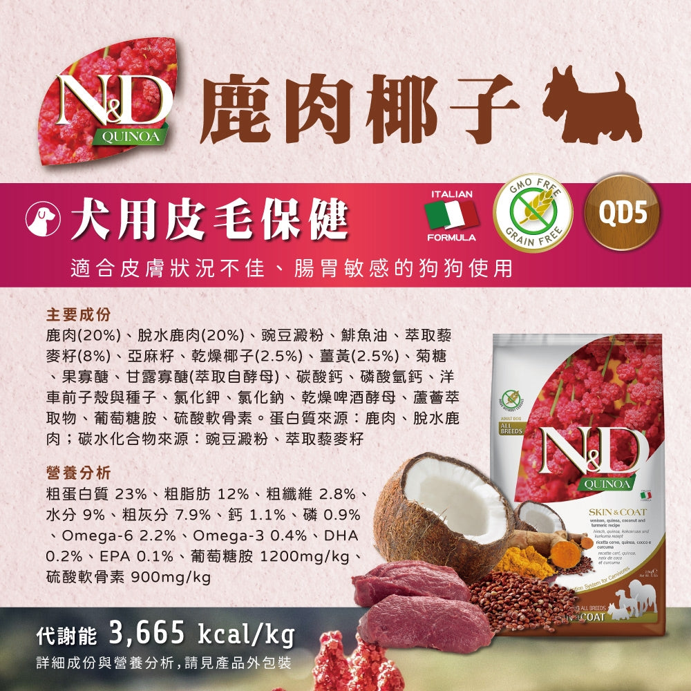 法米納ND 天然狗糧全品項1.5~5kg 無穀 南瓜無穀 小顆粒 潔牙顆粒 幼犬 全齡犬 狗飼料