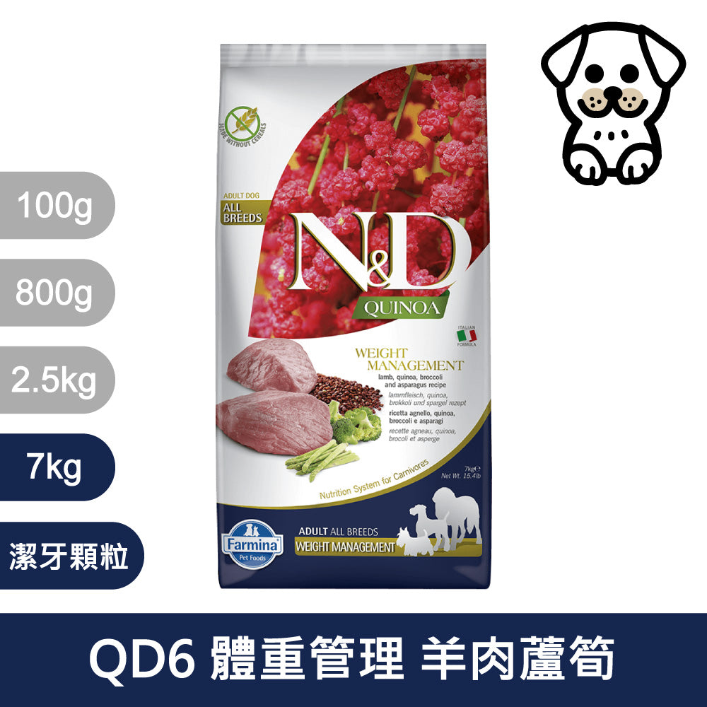 法米納ND 天然狗糧全品項7~12kg 無穀 南瓜無穀 小顆粒 潔牙顆粒 幼犬 全齡犬 狗飼料