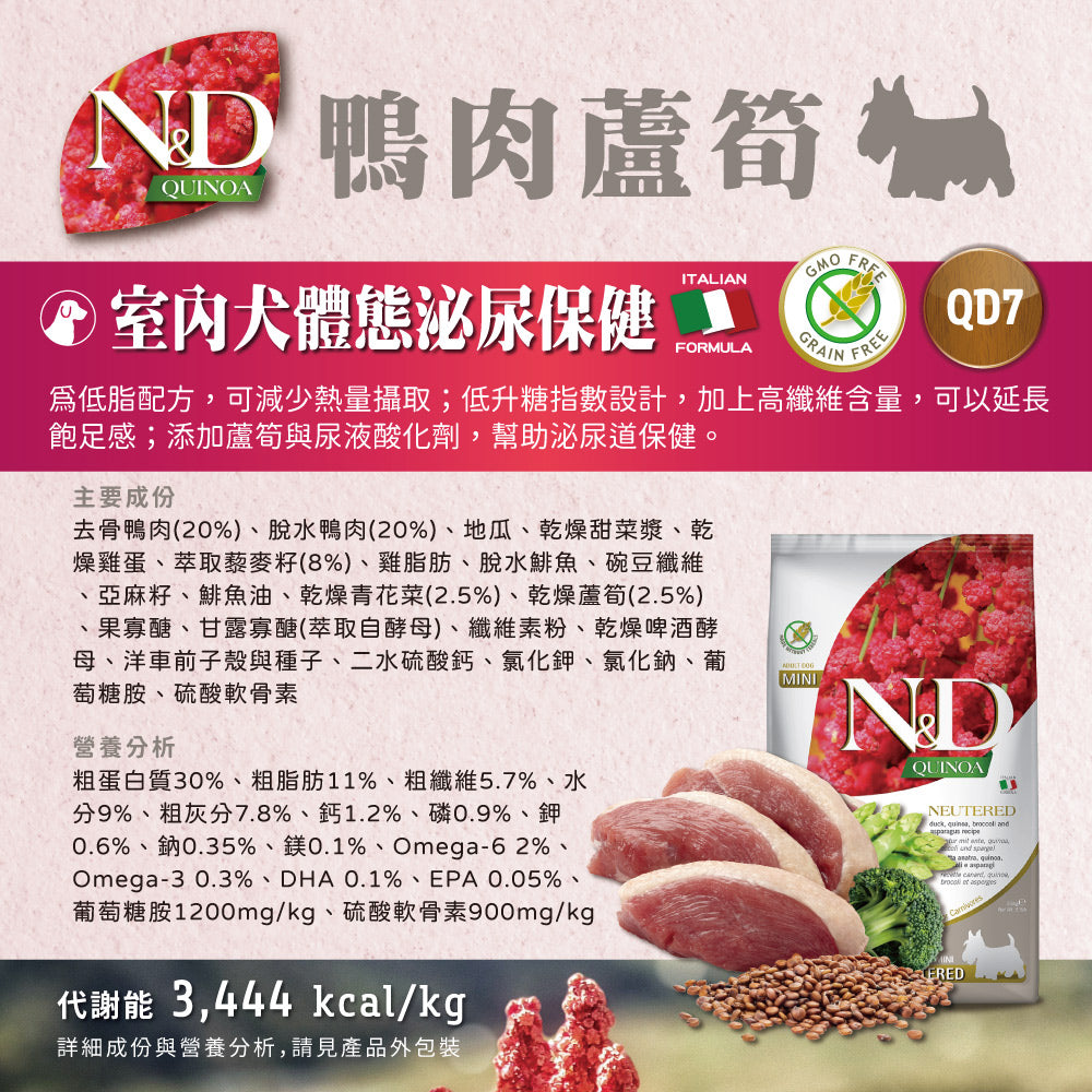 法米納ND 天然狗糧全品項1.5~5kg 無穀 南瓜無穀 小顆粒 潔牙顆粒 幼犬 全齡犬 狗飼料